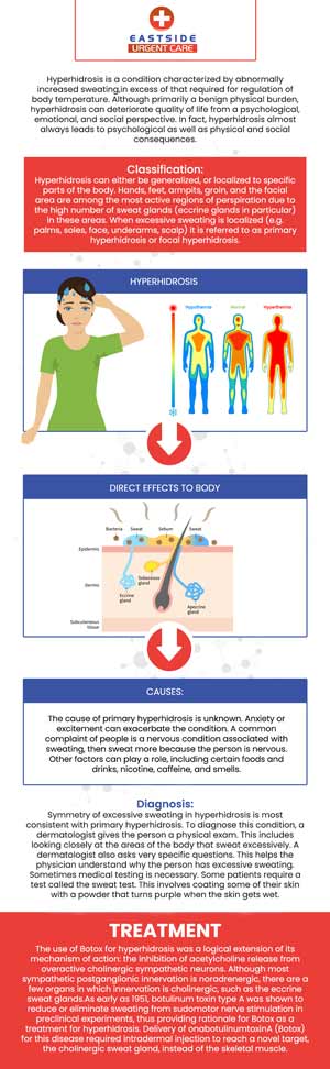 Thrombosed hemorrhoids occur when blood clots form within swollen hemorrhoidal veins, leading to severe pain and discomfort. Prompt medical attention is often necessary to alleviate symptoms and prevent complications. For more information, contact us or book an appointment. You can also visit us online to get directions to our clinic. We are conveniently located at 988 Ohio Pike, Cincinnati, OH 45245.