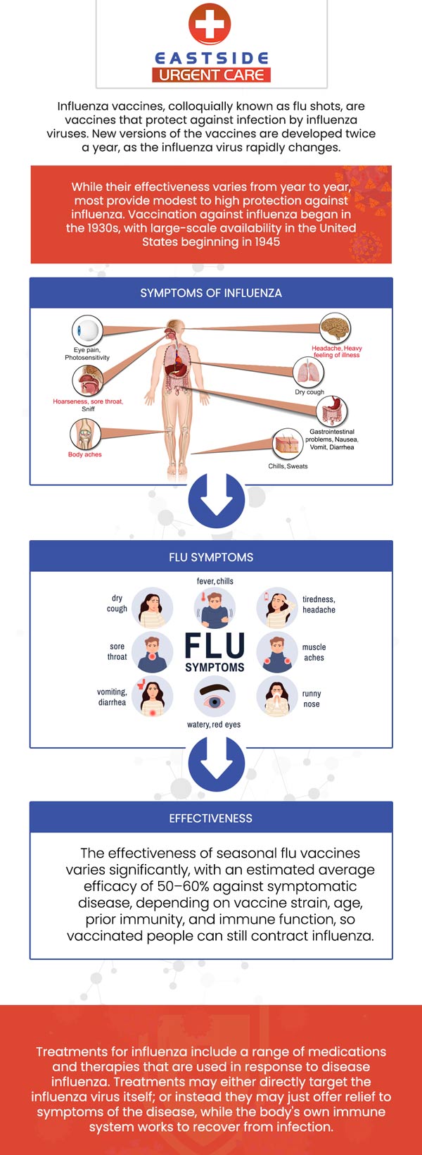 Flu vaccination is the best way to protect you and your loved ones against the flu and its potentially serious complications. Talk to our team of healthcare professionals today at Eastside Urgent Care about the flu shot and its benefits. For more information, contact us or book an appointment now. You can visit us at 988 Ohio Pike, Cincinnati, OH 45245.