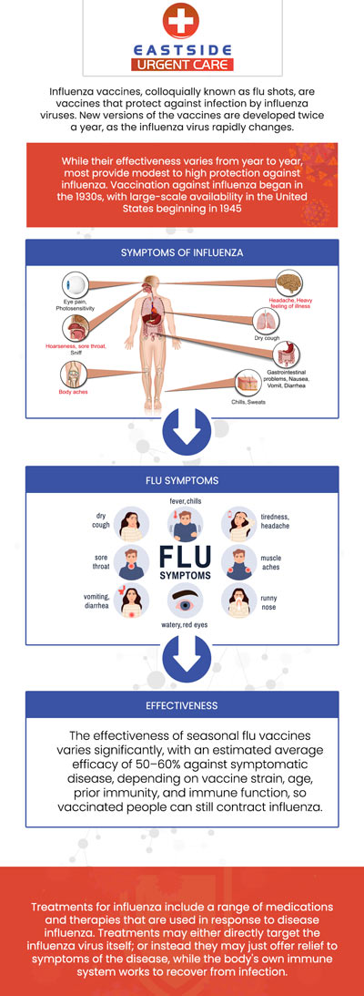 Flu vaccination is the best way to protect you and your loved ones against the flu and its potentially serious complications. Talk to our team of healthcare professionals today at Eastside Urgent Care about the flu shot and its benefits. For more information, contact us or book an appointment now. You can visit us at 988 Ohio Pike, Cincinnati, OH 45245.