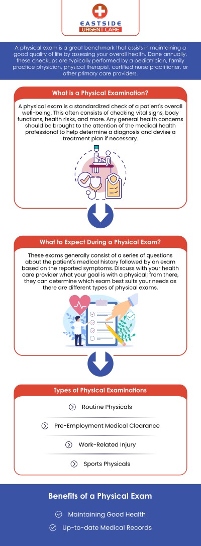 A physical exam is an important part of preventative healthcare that can provide numerous benefits. There are many benefits of physical exam such as early detection of health problems, monitoring chronic conditions, personalized health advice, and screening for diseases. Are you looking for comprehensive physical exams? We offer sports, school, DOT, and work physicals at Eastside Urgent Care. Walk-in today or contact us to schedule an appointment. We are conveniently located at 988 Ohio Pike, Cincinnati, OH 45245.