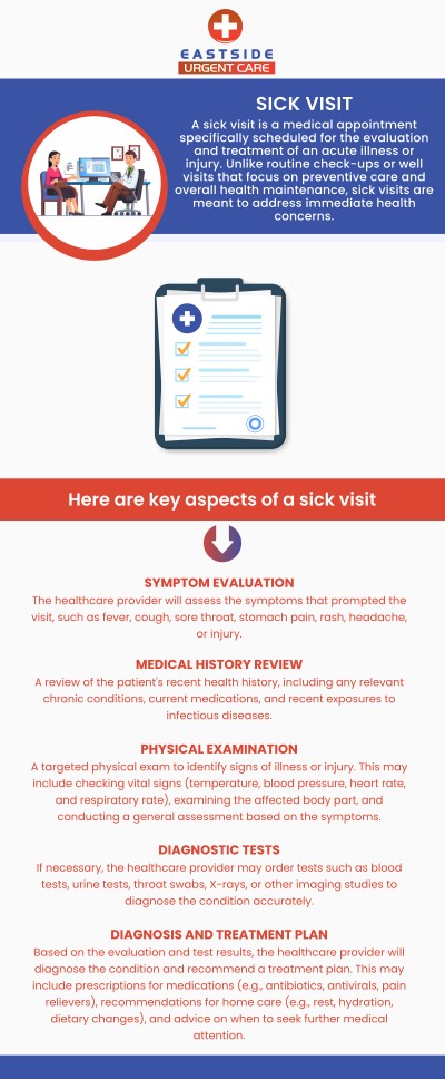 Our dedicated medical staff treats a wide range of illnesses in both adults and children of all ages. We offer Walk-in Clinic Urgent Care services like Physicals, STD Testing, Drug Testing and many more. For more information, contact us or book a same-day priority appointment. We are conveniently located at 988 Ohio Pike, Cincinnati, OH 45245. We serve patients from Cincinnati OH, Covedale OH, Delhi OH, St Bernard OH, Wilders KY, and Elmwood Place OH.