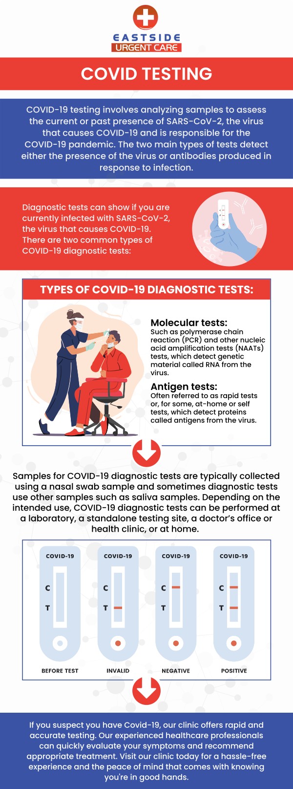 If you are having symptoms of COVID-19 such as cough, fever, chills, shortness of breath, fatigue, muscle ache, loss of taste or smell, and sore throat. Get yourself tested at Eastside Urgent Care today! Walk-in today or contact us to schedule an appointment. We are conveniently located at 988 Ohio Pike, Cincinnati, OH 45245.