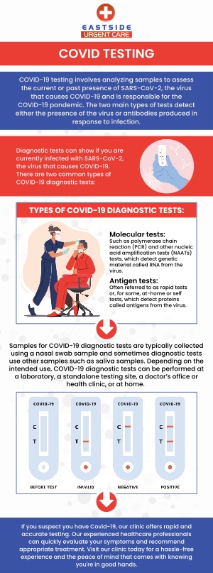 If you are having symptoms of COVID-19 such as cough, fever, chills, shortness of breath, fatigue, muscle ache, loss of taste or smell, and sore throat. Get yourself tested at Eastside Urgent Care today! Walk-in today or contact us to schedule an appointment. We are conveniently located at 988 Ohio Pike, Cincinnati, OH 45245.