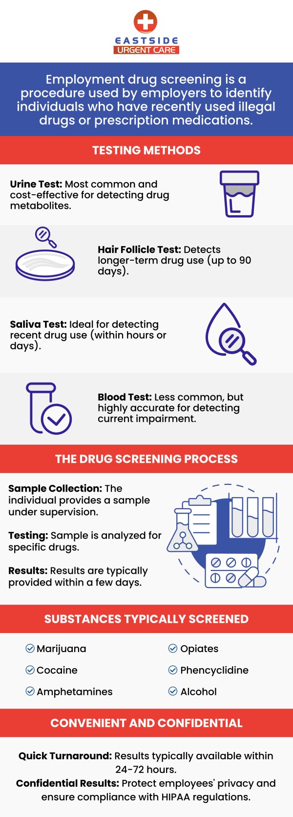 Pre-employment drug screenings are used to check if the potential employ is having drugs or not. Eastside Urgent Care provides work injury treatment, drug testing, and other occupational medicine services. Open everyday. Walk in or contact to schedule a same-day appointment to avoid wait time. We are conveniently located at 988 Ohio Pike, Cincinnati, OH 45245.