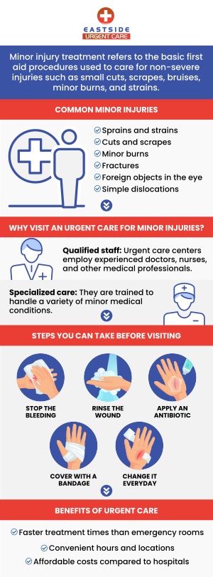We have emergency medicine trained staff available to treat injuries. Open everyday for your convenience. Walk in or contact to schedule an appointment to avoid wait time. We offer Walk-in Clinic Urgent Care services like Physicals, STD Testing, Drug Testing, Illness and Injury Services, Cold and Flu Treatment and many more. We are conveniently located at 988 Ohio Pike, Cincinnati, OH 45245.