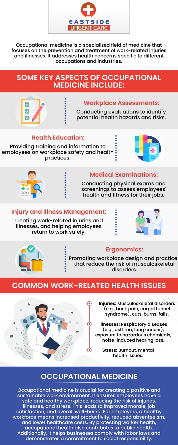 Eastside Urgent Care provides work injury treatment, drug testing, and pre-employment physicals needed for working individuals. There are many benefits of occupational medicine including health assessment, nutrition management, and weight loss coaching for the employees who get sick or injured during work. Walk in or contact to schedule a visit. We are conveniently located at 988 Ohio Pike, Cincinnati, OH 45245. We serve patients from Cincinnati OH, Covedale OH, Delhi OH, St Bernard OH, Wilders KY, and Elmwood Place OH.
