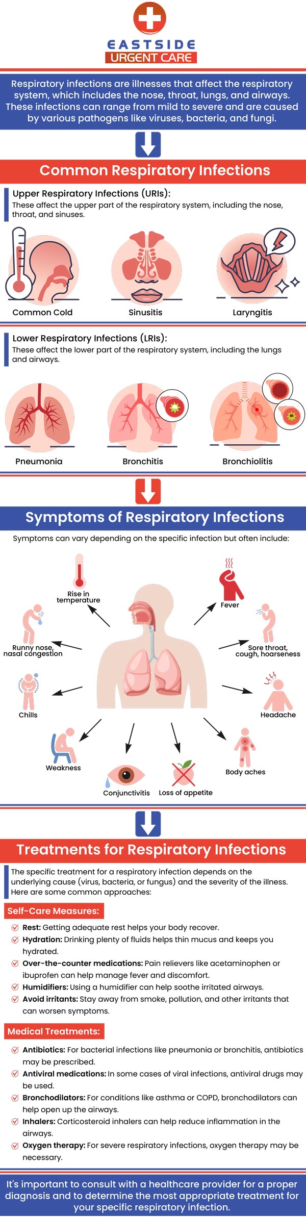 A respiratory infection can be difficult to deal with, especially for a child or a senior. In fact, an infection like pneumonia can be very serious for a senior. If you or someone you love has a respiratory infection, so long as the symptoms are minor, we can treat it here at Eastside Urgent Care. For more information, contact us or book a same-day priority appointment. We are conveniently located at 988 Ohio Pike, Cincinnati, OH 45245. We serve patients from Cincinnati OH, Covedale OH, Delhi OH, St Bernard OH, Wilders KY, and Elmwood Place OH.
