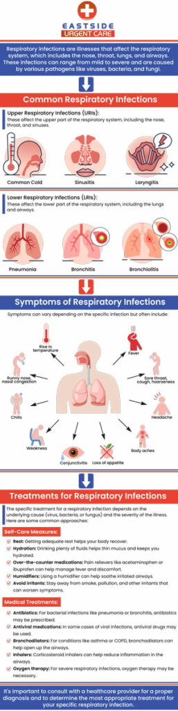 A respiratory infection can be difficult to deal with, especially for a child or a senior. In fact, an infection like pneumonia can be very serious for a senior. If you or someone you love has a respiratory infection, so long as the symptoms are minor, we can treat it here at Eastside Urgent Care. For more information, contact us or book a same-day priority appointment. We are conveniently located at 988 Ohio Pike, Cincinnati, OH 45245. We serve patients from Cincinnati OH, Covedale OH, Delhi OH, St Bernard OH, Wilders KY, and Elmwood Place OH.