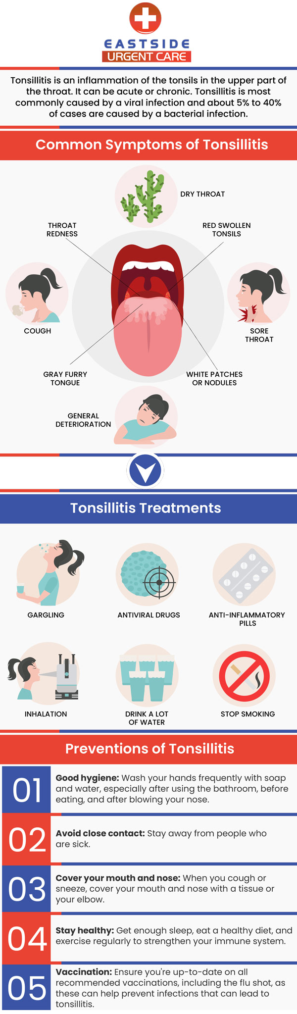 Tonsillitis is an inflammation of the tonsils, which are two small glans located at the back of the throat. Some common symptoms of tonsilitis include sore throat, difficulty swallowing, painful lymph nodes, fever, and bad breath. It can cause other complications if left untreated, get yourself checked today at Eastside Urgent Care. Walk-in today or contact us to schedule an appointment. We are conveniently located at 988 Ohio Pike, Cincinnati, OH 45245. Tonsillitis is an inflammation of the tonsils, which are two small glans located at the back of the throat. Some common symptoms of tonsilitis include sore throat, difficulty swallowing, painful lymph nodes, fever, and bad breath. It can cause other complications if left untreated, get yourself checked today at Eastside Urgent Care. Walk-in today or contact us to schedule an appointment. We are conveniently located at 988 Ohio Pike, Cincinnati, OH 45245.