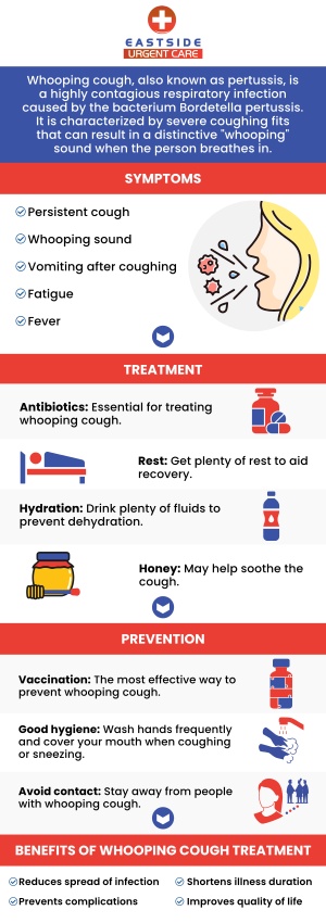 If you are noticing signs of a persistent and consistent cough, and your face turns red or blue while coughing, you might be experiencing whooping cough. The early symptoms of whooping cough such as runny nose, sore throat, coughing, watery eyes, and mild fever are similar to the usual cough. However, after a week or two, you might experience rapid and violent coughing fits. If you are looking for whooping cough treatment, visit Eastside Urgent Care in Cincinnati, OH. For more information, contact us or book an appointment now. You can visit us at 988 Ohio Pike, Cincinnati, OH 45245.