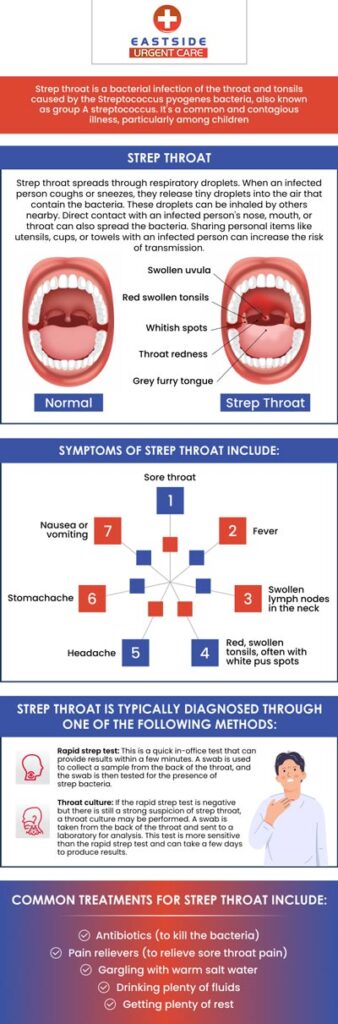 If you or your child is experiencing a sore throat, painful swallowing, nausea, fever, or other symptoms of strep throat, visit us for prompt treatment. Eastside walk-in Urgent Care is offering treatment for strep throat in Cincinnati, OH. For more information, contact us or book a same-day priority appointment. We are conveniently located at 988 Ohio Pike, Cincinnati, OH 45245. If you or your child is experiencing a sore throat, painful swallowing, nausea, fever, or other symptoms of strep throat, visit us for prompt treatment. Eastside walk-in Urgent Care is offering treatment for strep throat in Cincinnati, OH. For more information, contact us or book a same-day priority appointment. We are conveniently located at 988 Ohio Pike, Cincinnati, OH 45245.