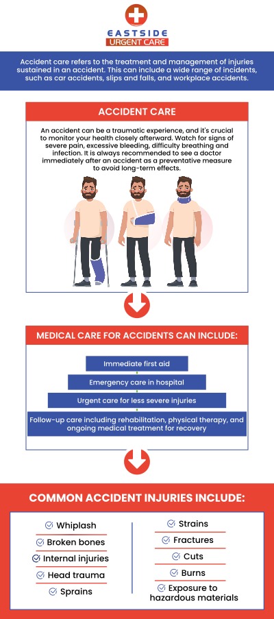 Choosing urgent care after an accident allows you to receive timely and comprehensive medical attention, ensuring that your injuries are properly evaluated and treated. Medical care for accidents is available at Eastside Urgent Care. If you are concerned about your life, then you should go to the emergency room right away. If your injuries are not life-threatening, urgent care is the best option. For more information, contact us or book a same-day priority appointment. You can also visit us online to get directions to our clinic. We are conveniently located at 988 Ohio Pike, Cincinnati, OH 45245.