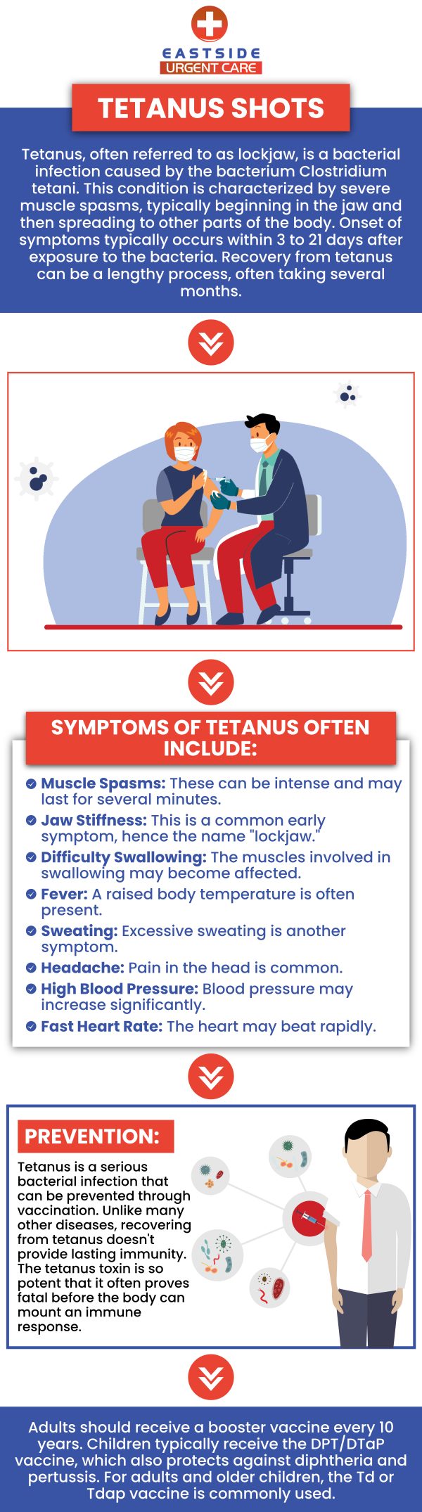 Tetanus immunization is crucial in preventing tetanus, a potentially fatal infection caused by bacteria entering the body through wounds. Suture stitches are commonly used to close wounds, promoting proper healing and minimizing the risk of infection. Ensuring your tetanus vaccination is up-to-date is essential when receiving suture stitches, especially for deep or dirty wounds, to provide added protection against tetanus. Dr. Noor U. Hassan MD, offers tetanus immunization and suture stitches at Eastside Urgent Care. For more information, contact us or book an appointment. We are conveniently located at 988 Ohio Pike, Cincinnati, OH 45245.