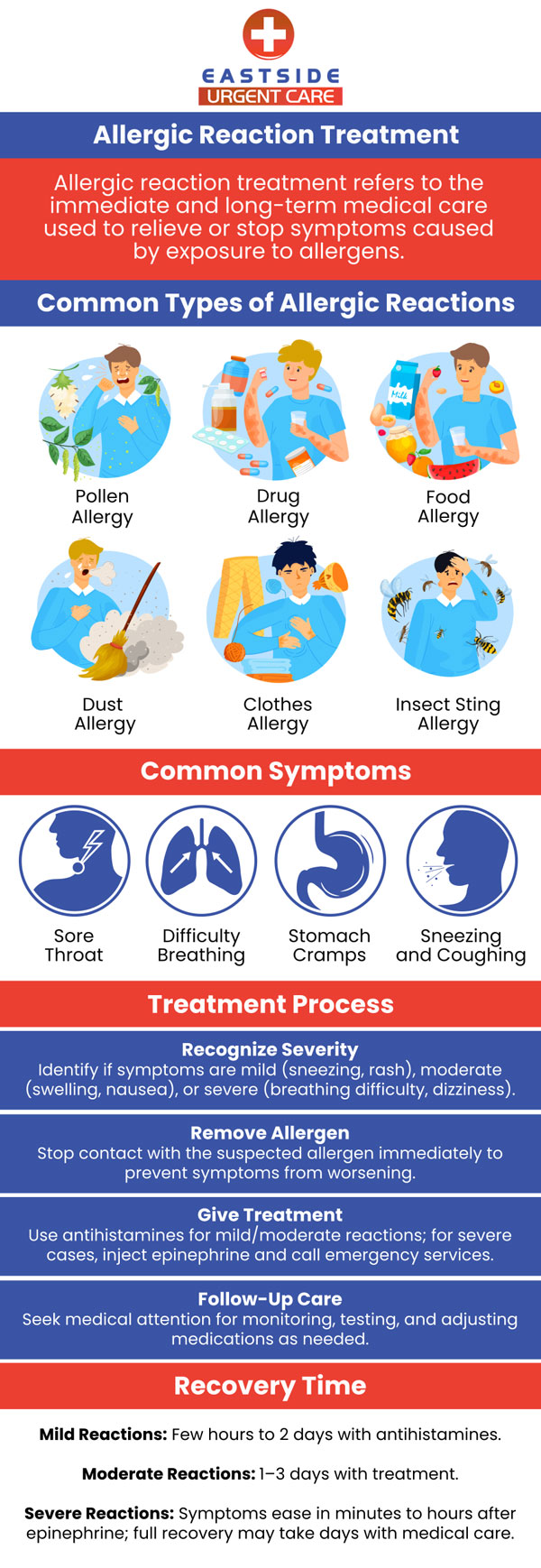 There are instances when an allergic reaction is serious, and others when a reaction isn't. Eastside Urgent Care can help with mild allergic reactions. As an urgent care clinic, we can see you right away without an appointment, treat you right on the spot, and have you back home in next to no time! Don't hesitate to come see us today if you need minor allergic reactions treatment in Cincinnati, OH. For more information, contact us or book and appointment. We are conveniently located at 988 Ohio Pike, Cincinnati, OH 45245.