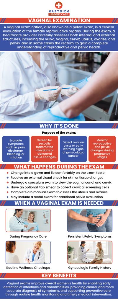 A vaginal examination involves using the vagina to physically inspect the organs in the pelvis. It can identify any symptoms of ovarian cysts, some STDs, uterine growths, or early-stage cancer. Dr. Noor U. Hassan MD, at Eastside Urgent Care offers vaginal examination in Cincinnati, OH. For more information, contact us or book an appointment. You can also visit us online to get directions to our clinic. We are conveniently located at 988 Ohio Pike, Cincinnati, OH 45245.
